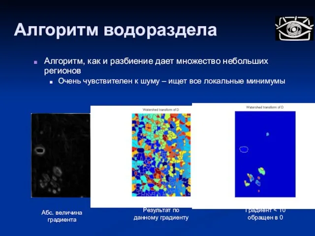 Алгоритм водораздела Алгоритм, как и разбиение дает множество небольших регионов Очень чувствителен