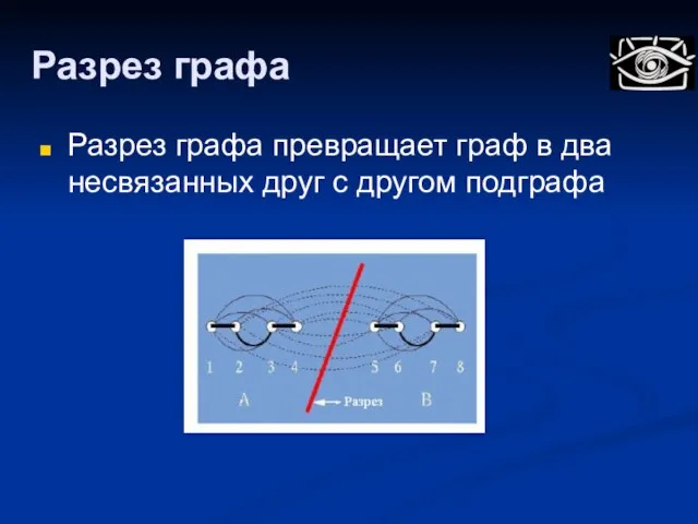 Разрез графа Разрез графа превращает граф в два несвязанных друг с другом подграфа