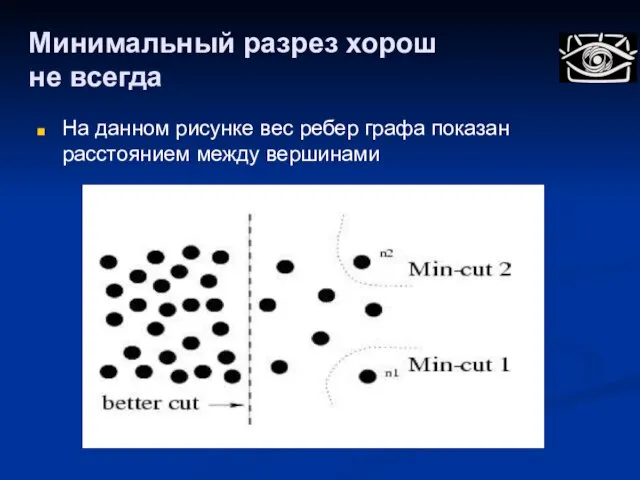 Минимальный разрез хорош не всегда На данном рисунке вес ребер графа показан расстоянием между вершинами