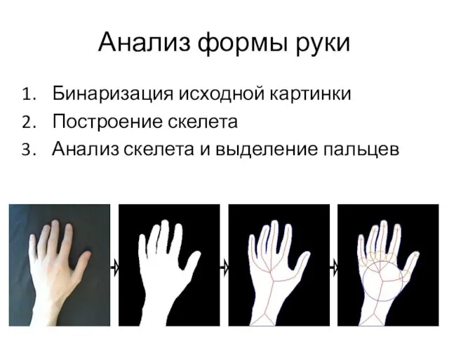 Анализ формы руки Бинаризация исходной картинки Построение скелета Анализ скелета и выделение пальцев