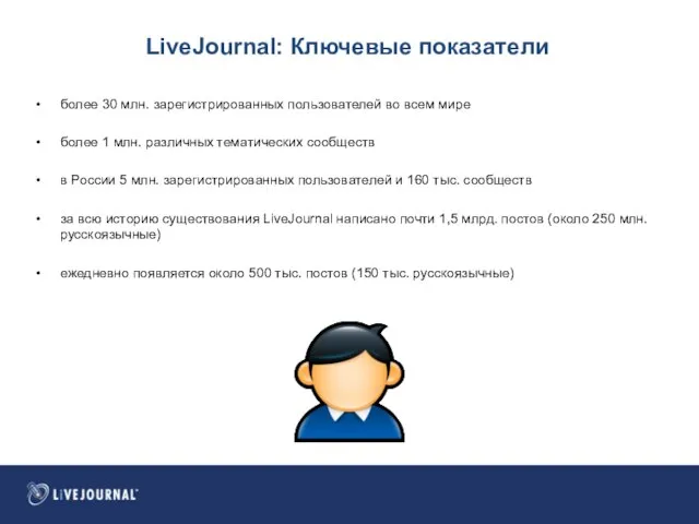 LiveJournal: Ключевые показатели более 30 млн. зарегистрированных пользователей во всем мире более