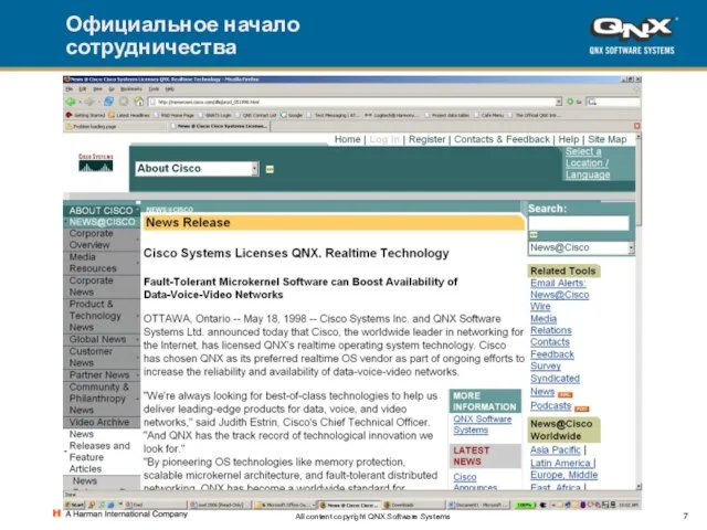 All content copyright QNX Software Systems Официальное начало сотрудничества