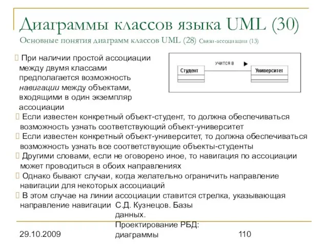 29.10.2009 С.Д. Кузнецов. Базы данных. Проектирование РБД: диаграммы Диаграммы классов языка UML