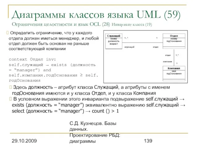 29.10.2009 С.Д. Кузнецов. Базы данных. Проектирование РБД: диаграммы Диаграммы классов языка UML