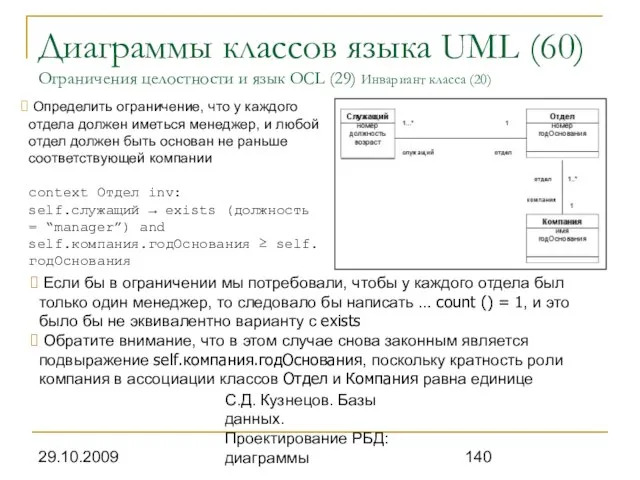 29.10.2009 С.Д. Кузнецов. Базы данных. Проектирование РБД: диаграммы Диаграммы классов языка UML