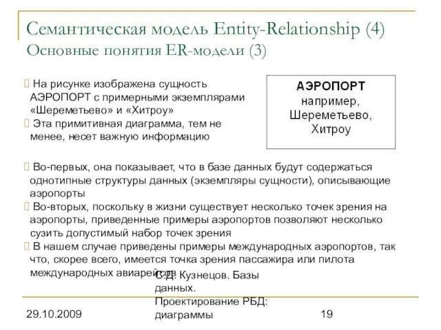 29.10.2009 С.Д. Кузнецов. Базы данных. Проектирование РБД: диаграммы Семантическая модель Entity-Relationship (4)