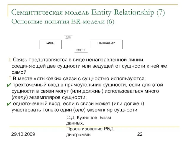 29.10.2009 С.Д. Кузнецов. Базы данных. Проектирование РБД: диаграммы Семантическая модель Entity-Relationship (7)