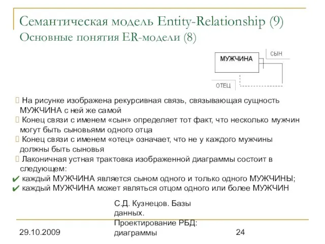 29.10.2009 С.Д. Кузнецов. Базы данных. Проектирование РБД: диаграммы Семантическая модель Entity-Relationship (9)