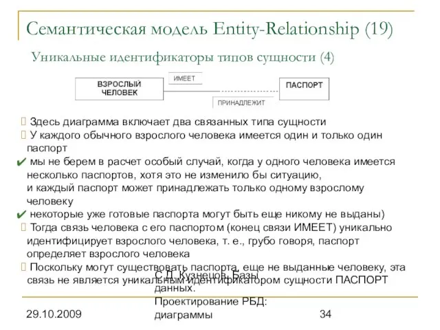 29.10.2009 С.Д. Кузнецов. Базы данных. Проектирование РБД: диаграммы Семантическая модель Entity-Relationship (19)