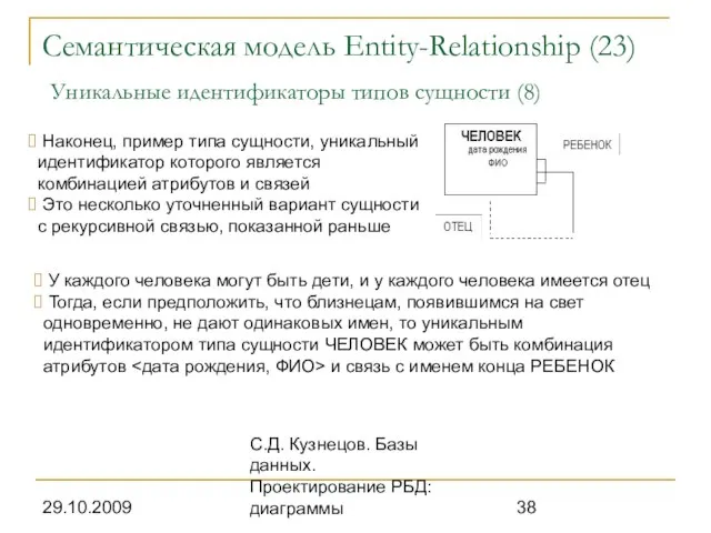 29.10.2009 С.Д. Кузнецов. Базы данных. Проектирование РБД: диаграммы Семантическая модель Entity-Relationship (23)