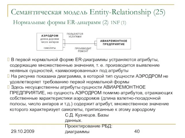 29.10.2009 С.Д. Кузнецов. Базы данных. Проектирование РБД: диаграммы Семантическая модель Entity-Relationship (25)