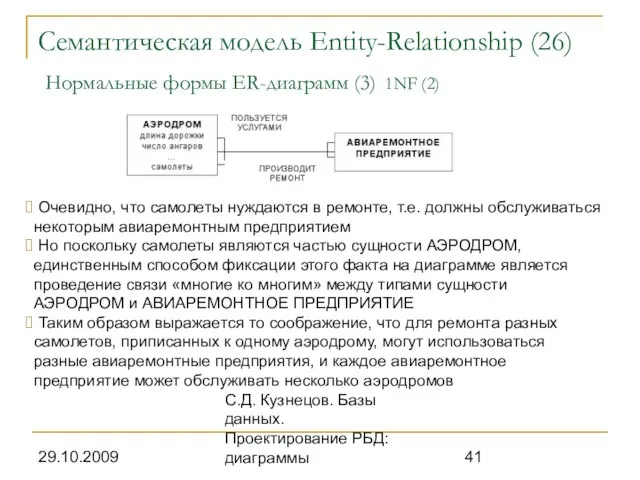 29.10.2009 С.Д. Кузнецов. Базы данных. Проектирование РБД: диаграммы Семантическая модель Entity-Relationship (26)