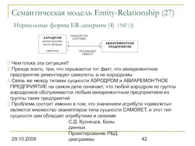 29.10.2009 С.Д. Кузнецов. Базы данных. Проектирование РБД: диаграммы Семантическая модель Entity-Relationship (27)