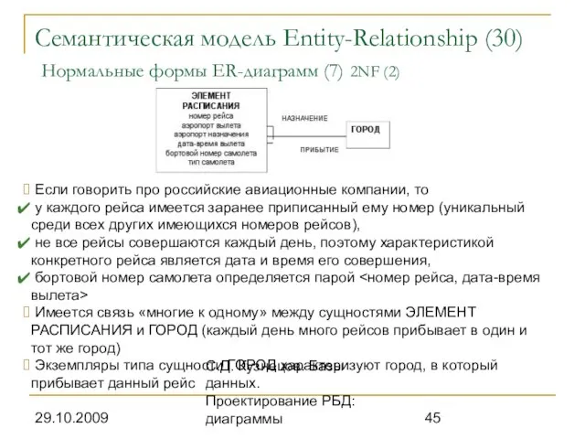 29.10.2009 С.Д. Кузнецов. Базы данных. Проектирование РБД: диаграммы Семантическая модель Entity-Relationship (30)