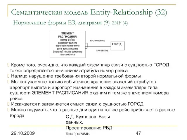 29.10.2009 С.Д. Кузнецов. Базы данных. Проектирование РБД: диаграммы Семантическая модель Entity-Relationship (32)