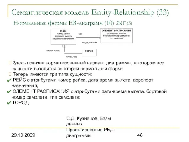 29.10.2009 С.Д. Кузнецов. Базы данных. Проектирование РБД: диаграммы Семантическая модель Entity-Relationship (33)