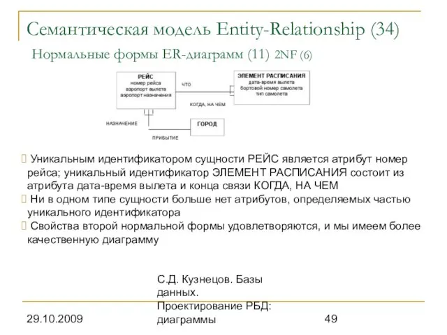 29.10.2009 С.Д. Кузнецов. Базы данных. Проектирование РБД: диаграммы Семантическая модель Entity-Relationship (34)