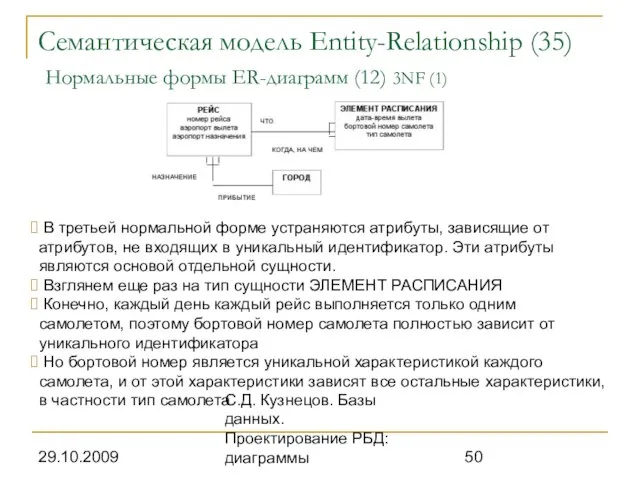 29.10.2009 С.Д. Кузнецов. Базы данных. Проектирование РБД: диаграммы Семантическая модель Entity-Relationship (35)