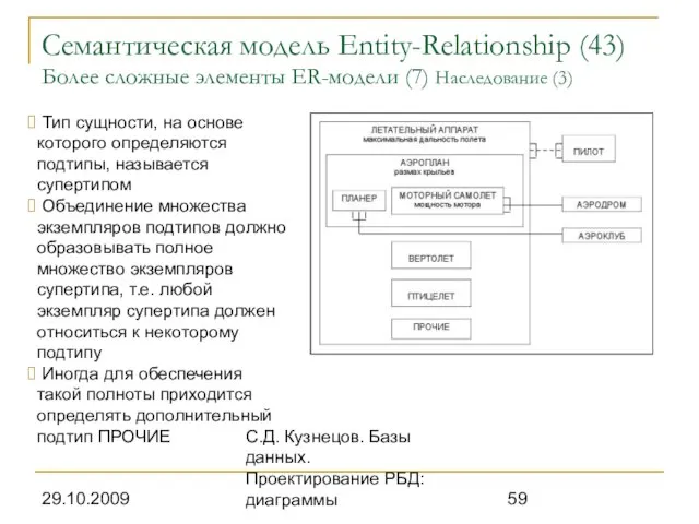 29.10.2009 С.Д. Кузнецов. Базы данных. Проектирование РБД: диаграммы Семантическая модель Entity-Relationship (43)