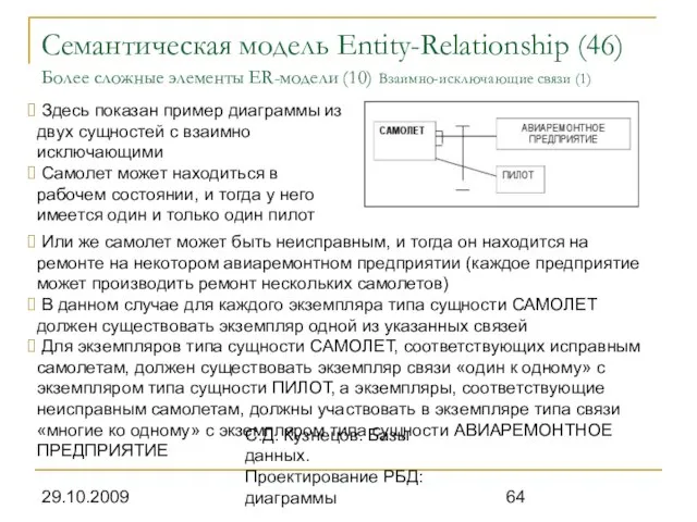 29.10.2009 С.Д. Кузнецов. Базы данных. Проектирование РБД: диаграммы Семантическая модель Entity-Relationship (46)