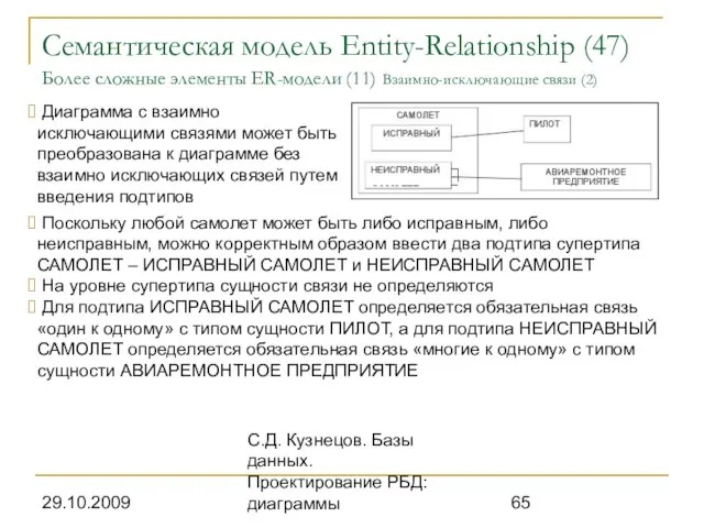 29.10.2009 С.Д. Кузнецов. Базы данных. Проектирование РБД: диаграммы Семантическая модель Entity-Relationship (47)