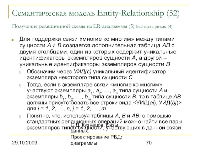 29.10.2009 С.Д. Кузнецов. Базы данных. Проектирование РБД: диаграммы Семантическая модель Entity-Relationship (52)