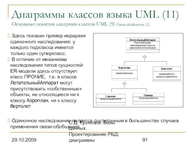 29.10.2009 С.Д. Кузнецов. Базы данных. Проектирование РБД: диаграммы Диаграммы классов языка UML