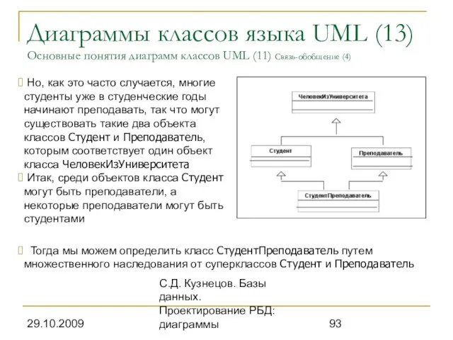 29.10.2009 С.Д. Кузнецов. Базы данных. Проектирование РБД: диаграммы Диаграммы классов языка UML