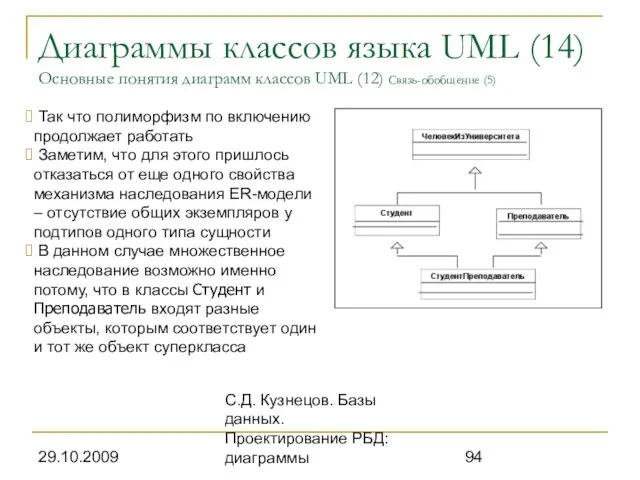 29.10.2009 С.Д. Кузнецов. Базы данных. Проектирование РБД: диаграммы Диаграммы классов языка UML