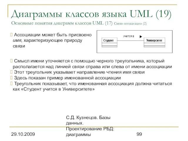 29.10.2009 С.Д. Кузнецов. Базы данных. Проектирование РБД: диаграммы Диаграммы классов языка UML