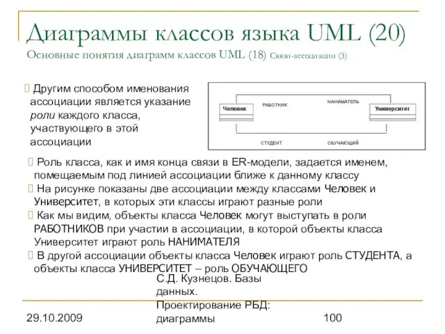 29.10.2009 С.Д. Кузнецов. Базы данных. Проектирование РБД: диаграммы Диаграммы классов языка UML