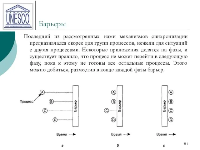 Барьеры Последний из рассмотренных нами механизмов синхронизации предназначался скорее для групп процессов,