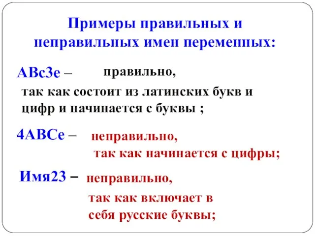 Примеры правильных и неправильных имен переменных: ABc3e – правильно, так как состоит