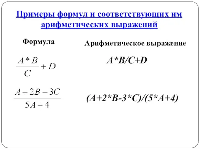 Примеры формул и соответствующих им арифметических выражений Формула Арифметическое выражение А*В/С+D (A+2*B-3*C)/(5*A+4)