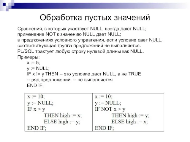 Обработка пустых значений Сравнения, в которых участвует NULL, всегда дают NULL; применение