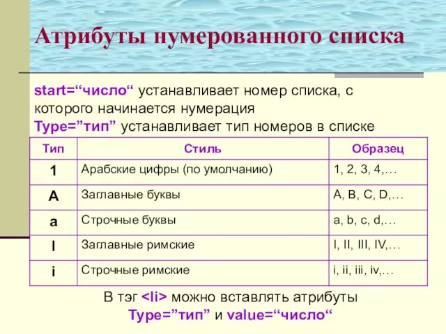 Атрибуты нумерованного списка start=“число“ устанавливает номер списка, с которого начинается нумерация Type=”тип”