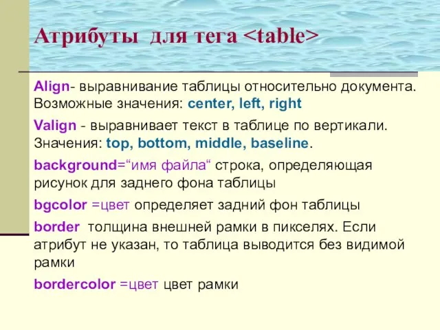 Align- выравнивание таблицы относительно документа. Возможные значения: center, left, right Valign -