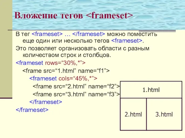 Вложение тегов В тег … можно поместить еще один или несколько тегов