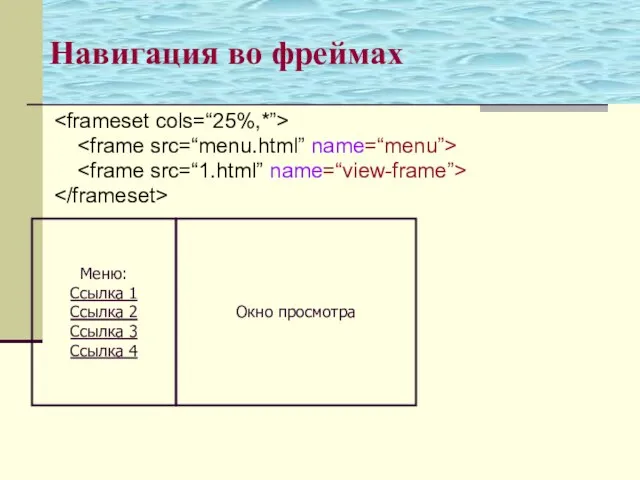 Меню: Ссылка 1 Ссылка 2 Ссылка 3 Ссылка 4 Окно просмотра Навигация во фреймах