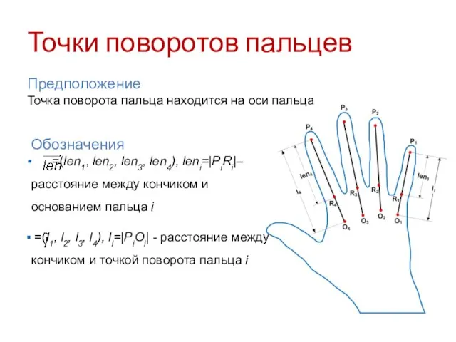 Точки поворотов пальцев Предположение Точка поворота пальца находится на оси пальца Обозначения