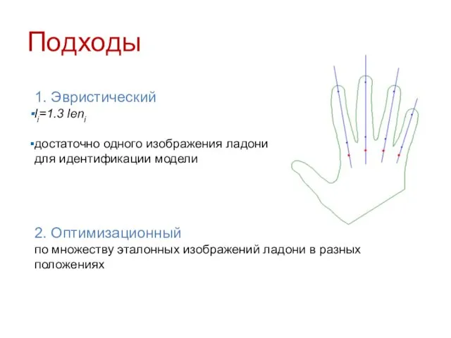 Подходы 1. Эвристический li=1.3 leni достаточно одного изображения ладони для идентификации модели