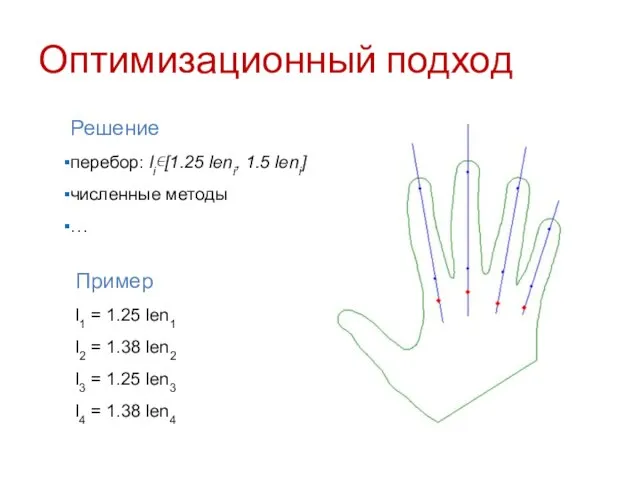 Оптимизационный подход Решение перебор: li∊[1.25 leni, 1.5 leni] численные методы … Пример