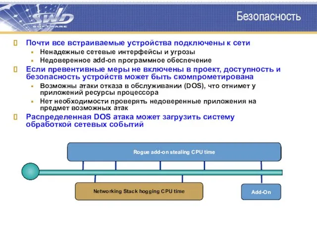 Безопасность Почти все встраиваемые устройства подключены к сети Ненадежные сетевые интерфейсы и