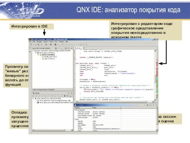 QNX IDE: анализатор покрытия кода Просмотр сессии: "живые" результаты бинарного покрытия, вплоть