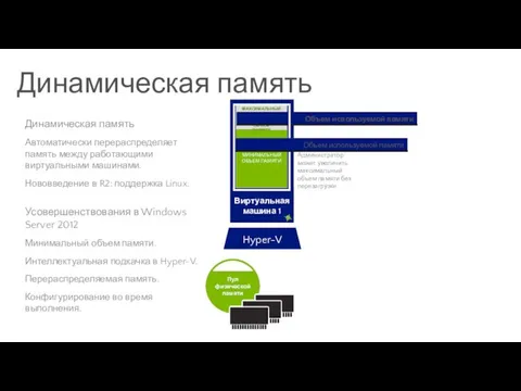 Пул физической памяти Пул физической памяти Пул физической памяти МАКСИМАЛЬНЫЙ ОБЪЕМ ПАМЯТИ