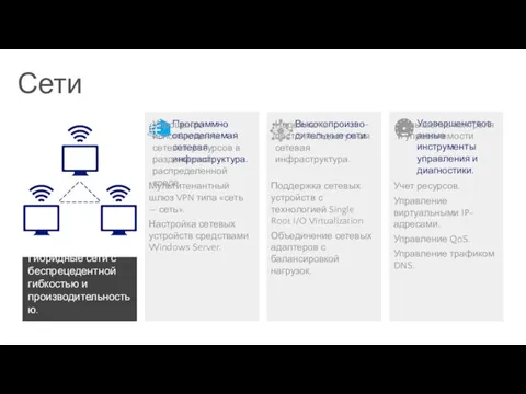 Гибридные сети с беспрецедентной гибкостью и производительностью. Сети