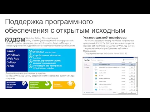 Установщик веб-платформы Автоматизирует установку наиболее популярных приложений ASP.NET и PHP, для этого