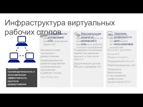 Эффективное управление VDI. Максимальная отдача от вложений в VDI. Широкие возможности для