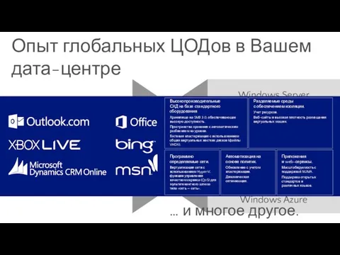 Высокопроизводительные СХД на базе стандартного оборудования Хранилище на SMB 3.0, обеспечивающее высокую