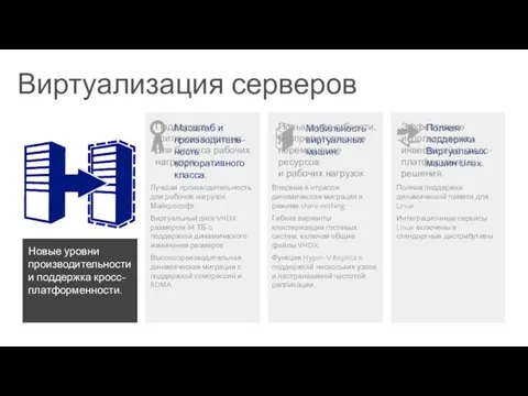 Новые уровни производительности и поддержка кросс-платформенности. Виртуализация серверов Поддержка критически важных для